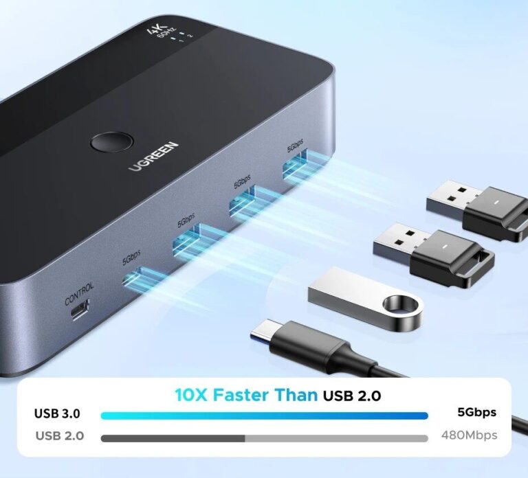 Kamstore.com.ua KVM переключатель HDMI 2 In 2 Out Ugreen AK500 Black 55455 (13)