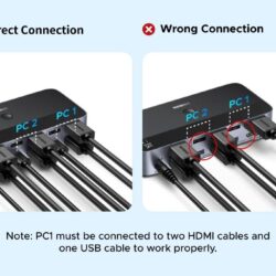 Kamstore.com.ua KVM переключатель HDMI 2 In 2 Out Ugreen AK500 Black 55455 (14)