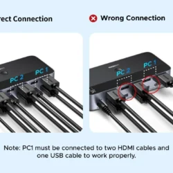 Kamstore.com.ua KVM переключатель HDMI 2 In 2 Out Ugreen AK500 Black 55455 (14)