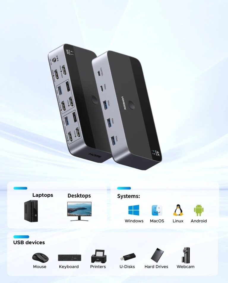 Kamstore.com.ua KVM переключатель HDMI 2 In 2 Out Ugreen AK500 Black 55455 (15)