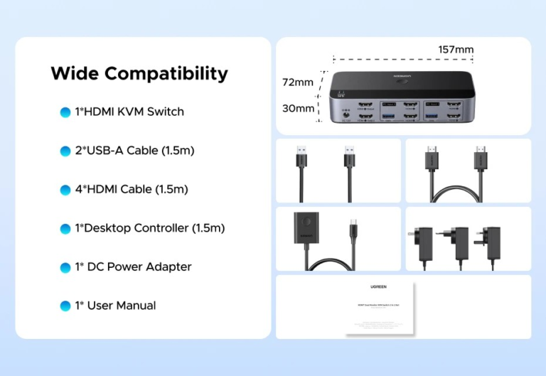 Kamstore.com.ua KVM переключатель HDMI 2 In 2 Out Ugreen AK500 Black 55455 (4)