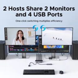 Kamstore.com.ua KVM переключатель HDMI 2 In 2 Out Ugreen AK500 Black 55455 (8)