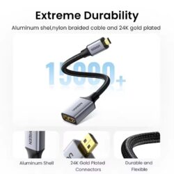 Kamstore.com.ua Кабель micro HDMI to HDMI 8K Ugreen HD182 (65593 (2)