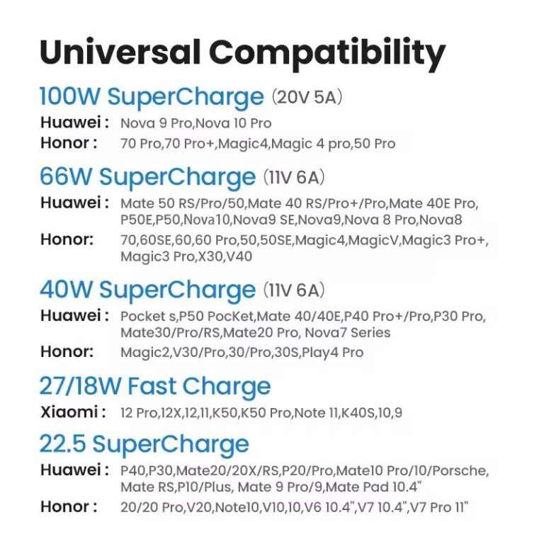 Kamstore.com.ua Кабель пружинистий USB-C to USB-A Ugreen US554 (35085 (1)