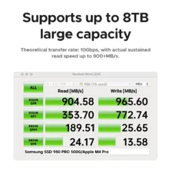 Kamstore.com.ua Док-станція 10-in-1 for Mac mini M4 or M4 Pro Ugren CM841 (65488 (13)