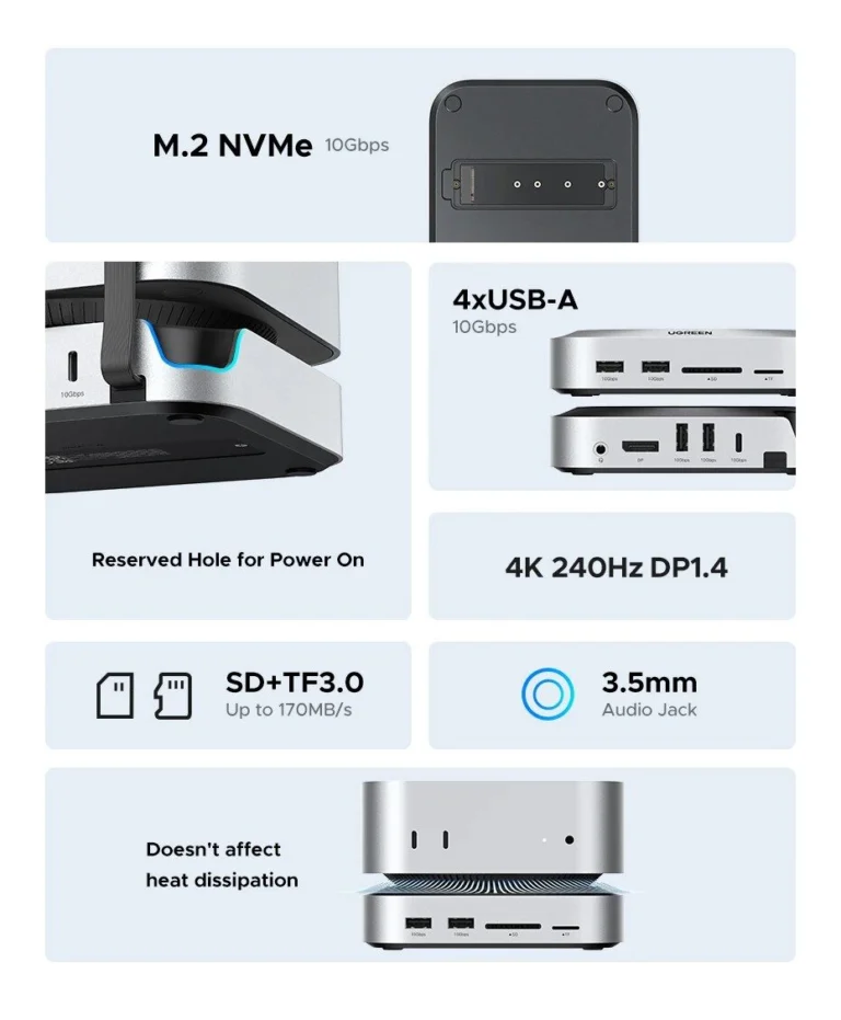 Kamstore.com.ua Док-станція 10-in-1 for Mac mini M4 or M4 Pro Ugren CM841 (65488 (9)