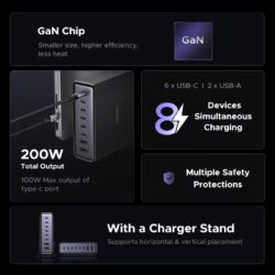 Зарядное устройство настольное 200W 8-Port Ugreen X766 (55324 (6)