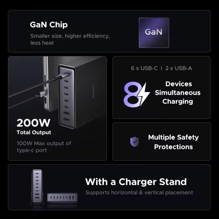 Зарядное устройство настольное 200W 8-Port Ugreen X766 (55324 (6)