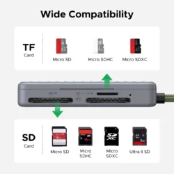 Kamstore.com.ua Card reader Ugreen CM868 (55886 (4)