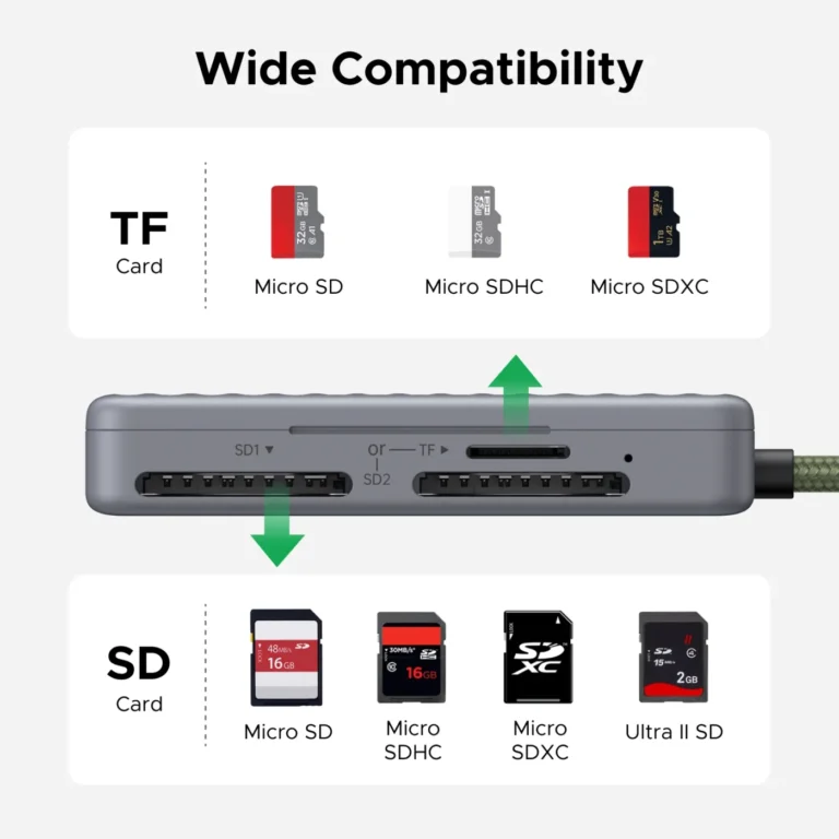 Kamstore.com.ua Card reader Ugreen CM868 (55886 (4)