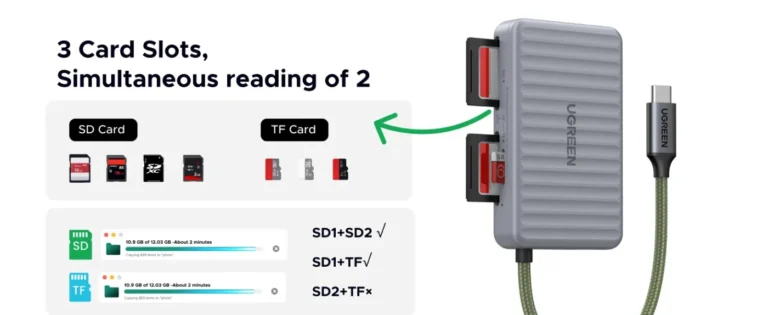 Kamstore.com.ua Card reader Ugreen CM868 (55886 (9)