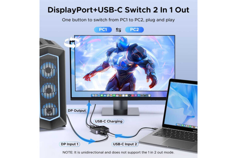 perekljuchatel-displayporttype-c-switch-2-v-1-8k-60hz-4k-240hz-hdr-ugreen-ug-65878-2-1200×800