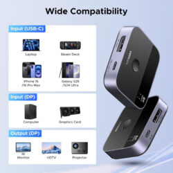 perekljuchatel-displayporttype-c-switch-2-v-1-8k-60hz-4k-240hz-hdr-ugreen-ug-65878-5-1200×800