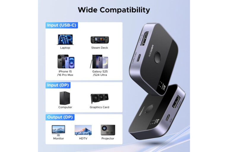 perekljuchatel-displayporttype-c-switch-2-v-1-8k-60hz-4k-240hz-hdr-ugreen-ug-65878-5-1200×800
