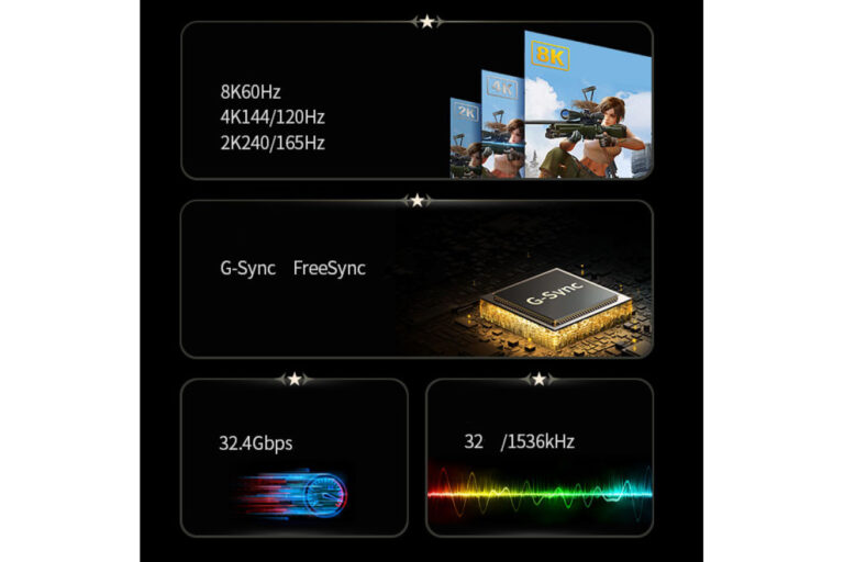 kabel-mini-displayport-displayport-thunderbolt-2-dp-1-4-hdr-ugreen-8k-60hz-4k-144hz-2k-240hz-ug-80663-10-1200×800