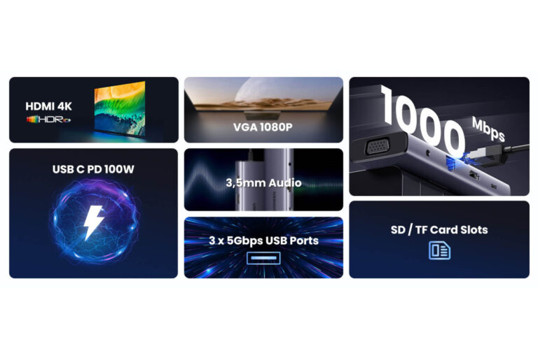 usb-xab-dlja-noutbuka-ugreen-10-v-1-4k-hdmi-and-vga-dual-monitor-1-gbps-ethernet-pd-100w-usb-3-0-3-5-mm-sd-tf-11-1200×800 usb-xab-dlja-noutbuka-ugreen-10-v-1-4k-hdmi-and-vga-dual-monitor-1-gbps-ethernet-pd-100w-usb-3-0-3-5-mm-sd-tf-11-1200×800