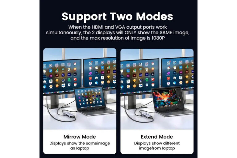 usb-xab-dlja-noutbuka-ugreen-10-v-1-4k-hdmi-and-vga-dual-monitor-1-gbps-ethernet-pd-100w-usb-3-0-3-5-mm-sd-tf-8-1200×800 usb-xab-dlja-noutbuka-ugreen-10-v-1-4k-hdmi-and-vga-dual-monitor-1-gbps-ethernet-pd-100w-usb-3-0-3-5-mm-sd-tf-8-1200×800