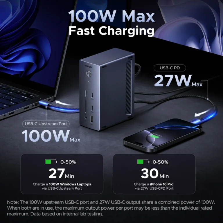 Ugreen.com.ua Docking Station Ugreen CM843 (55896)