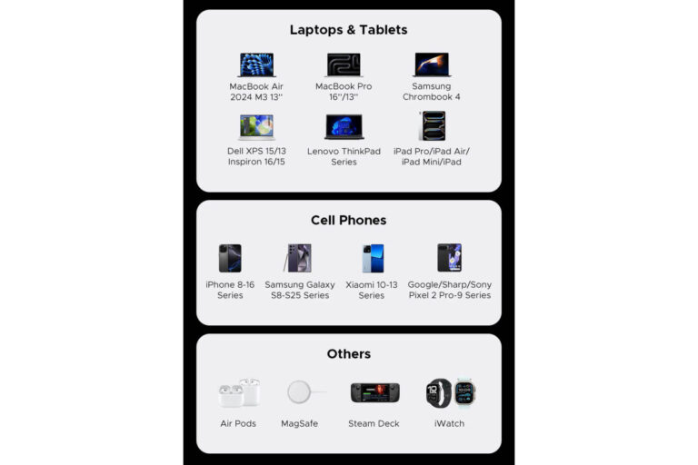 zarjadnoe-ustrojstvo-type-c-200w-ugreen-nexode-gan-pd-3-1-qc4-0-ug-35539-7-1200×800 zarjadnoe-ustrojstvo-type-c-200w-ugreen-nexode-gan-pd-3-1-qc4-0-ug-35539-7-1200×800